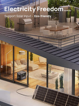 AFERIY Portable Power Station 2400W / 2048Wh Power Station LiFePO4 Battery, Quick Charge in 1.5H, 6 AC Outlets, UPS, Solar Generator, Electric Generator for Home Camping Use AFERIY