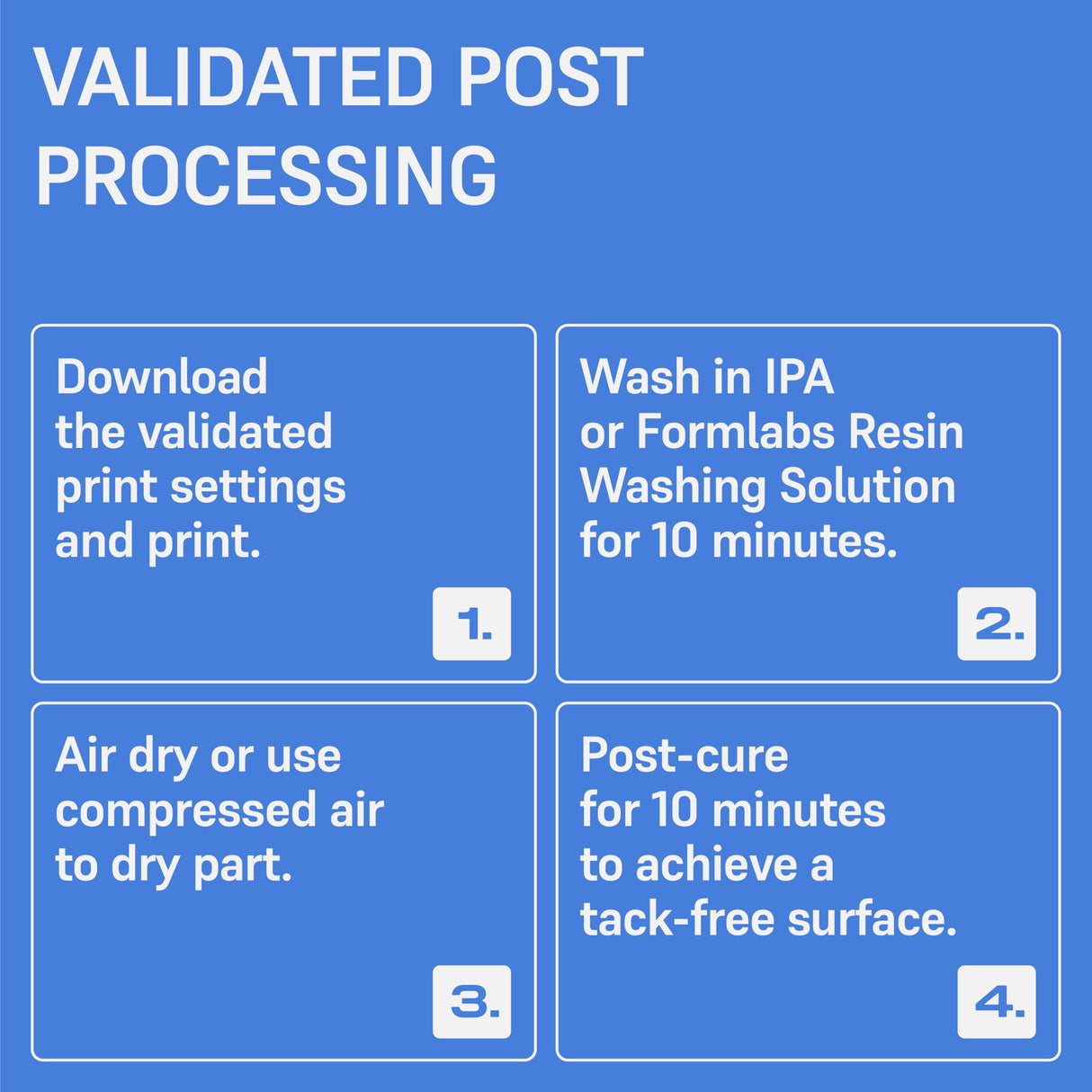 Formlabs [Creator Tough] ABS-Like 3D Printer Resin 405nm UV-Curing Non-Brittle High Precision Made in USA ACMO-Free 3D Printing Liquid Standard Photopolymer Resin for LCD DLP 3D Printing (Grey, 1000g) Formlabs