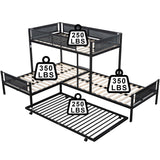 IHDKO Oversized L-Shaped Triple Bunk Bed with Trundle for Kids, Metal Quad Bunk Beds Twin Over Twin for 4 Kids, Modern 3 Bunkbeds with Ladders & Guardrails for Teens Girls Boys Adults, Black IHDKO