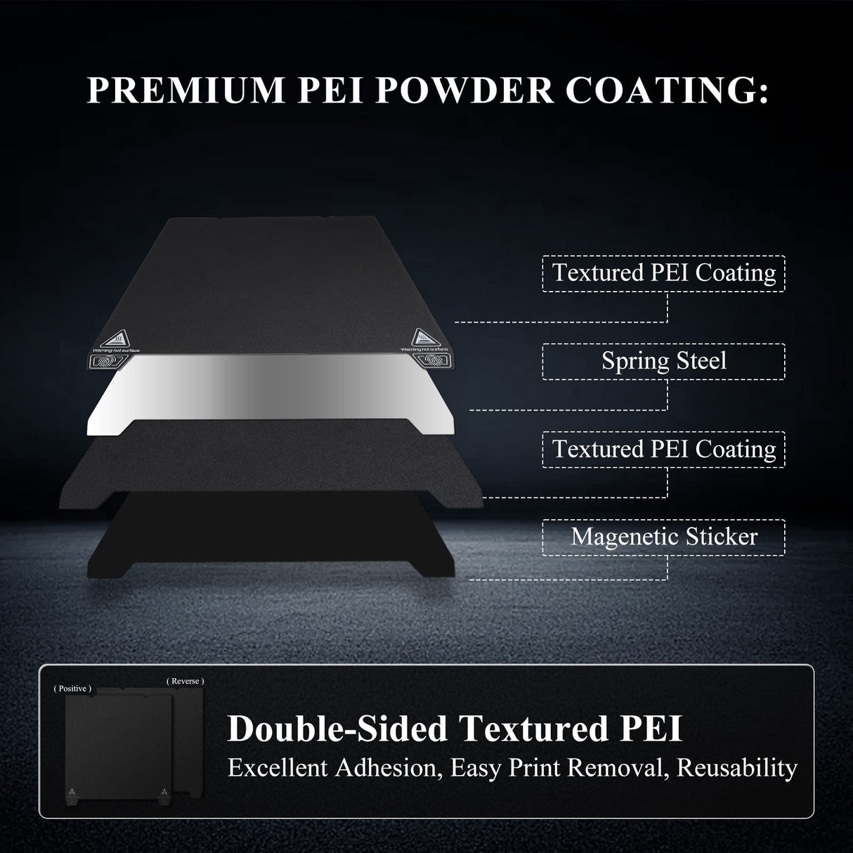 PEI Sheet Double-Sided Removable Magnetic 3D Printer Build Surface Heated Bed Cover for Ender 3/Ender 3 V2-Pro-S1/Ender 5-Pro/Ender 3 V3 SE-KE 3D Printer, Ender 3/5 Series Bed Upgraded 235mm x 235mm UNIDO