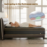 Nocavellis Twin Mattress 10 Inch Twin Size Mattresses in a Box Spring Hybrid Twin Bed Memory Foam Mattress Comfort Breathable Fabric Cooling Gel Pressure Relief, Medium Firm Nocavellis