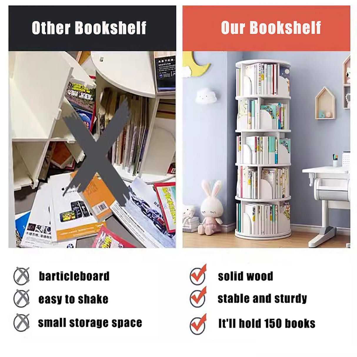 Lebolna Rotating Solid Wood Bookshelf Tower - Stylish 3/4/5 Tier Bookcase in White Lebolna