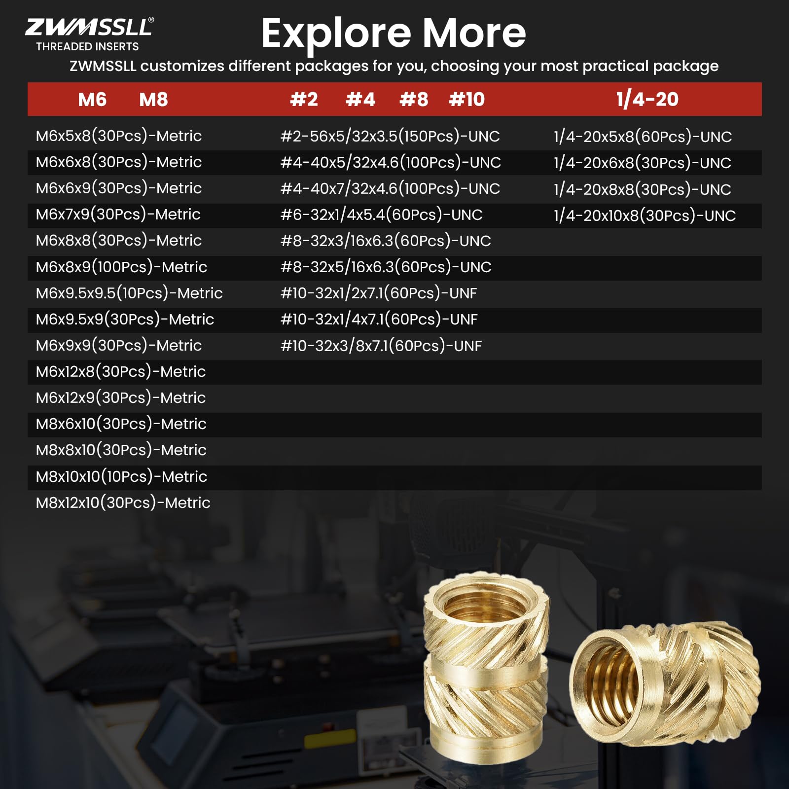 ZWMSSLL 1/4"-20 Heat Set Threaded Inserts,30 Pieces 1/4"-20x6x8 Heat Set Insert for 3D Printing Components and Plastic Parts,Brass Knurled Nuts - WoodArtSupply