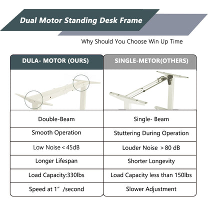 Win Up Time Dual Motor Electric Adjustable Standing Desk Frame, Sit to Stand Desk Frame for 43 to 63 inch Desk Top, Ergonomic Standing Height Adjustable Base, White - WoodArtSupply