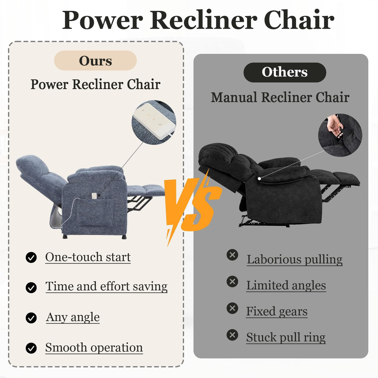 Chenille Power Recliner Chair for Living Room Bedroom|Electric|Remote Control|Side Pockets|Small|Adults (Blue) Anwick