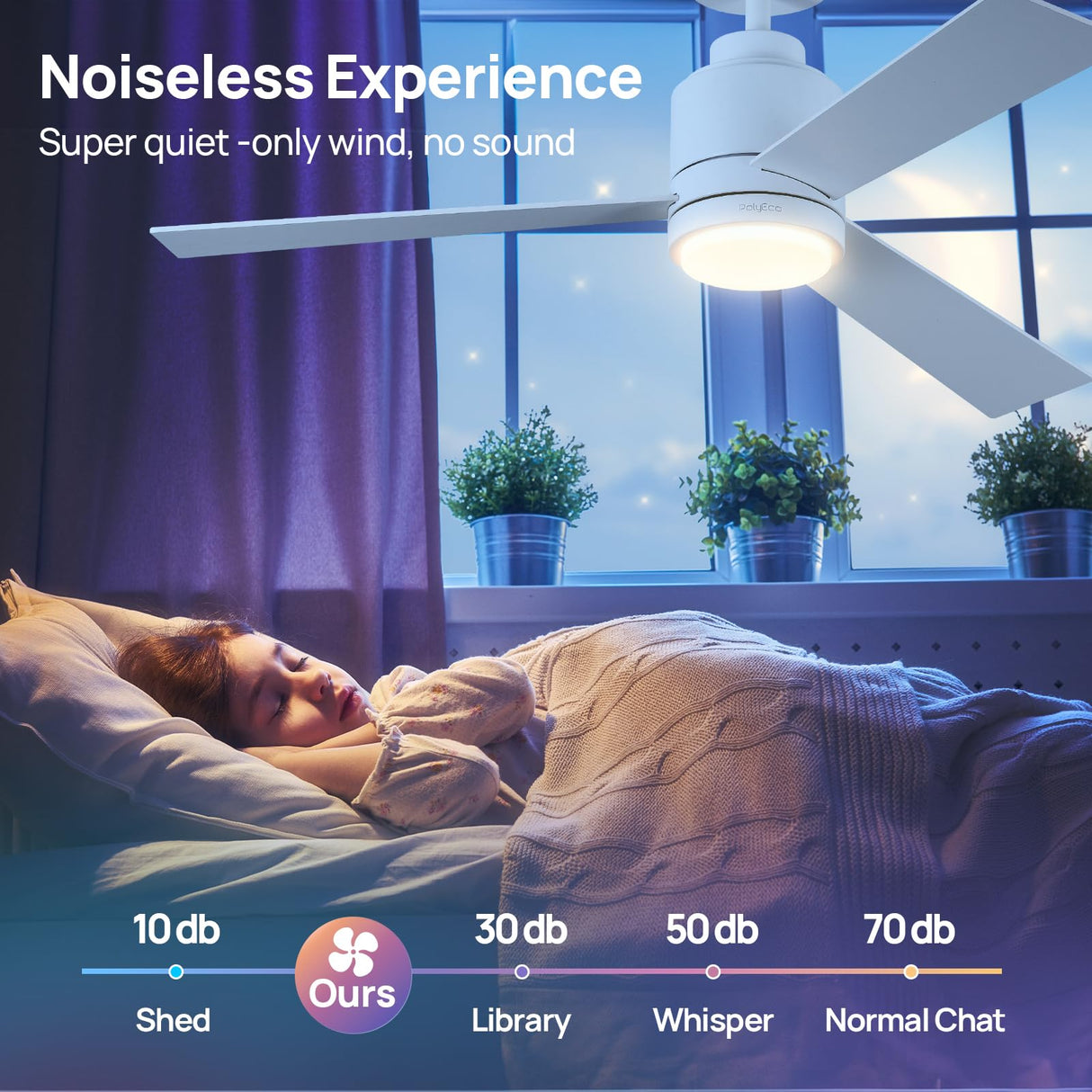 48 Inch Ceiling Fans with Lights Remote Control, Matte White Ceiling Fan with DC Motor, Modern Ceiling Fan with 6 Speeds,3 Reversible Blades, Dimmable And Timer for Living Room Dining Room Bedroom POLYECO