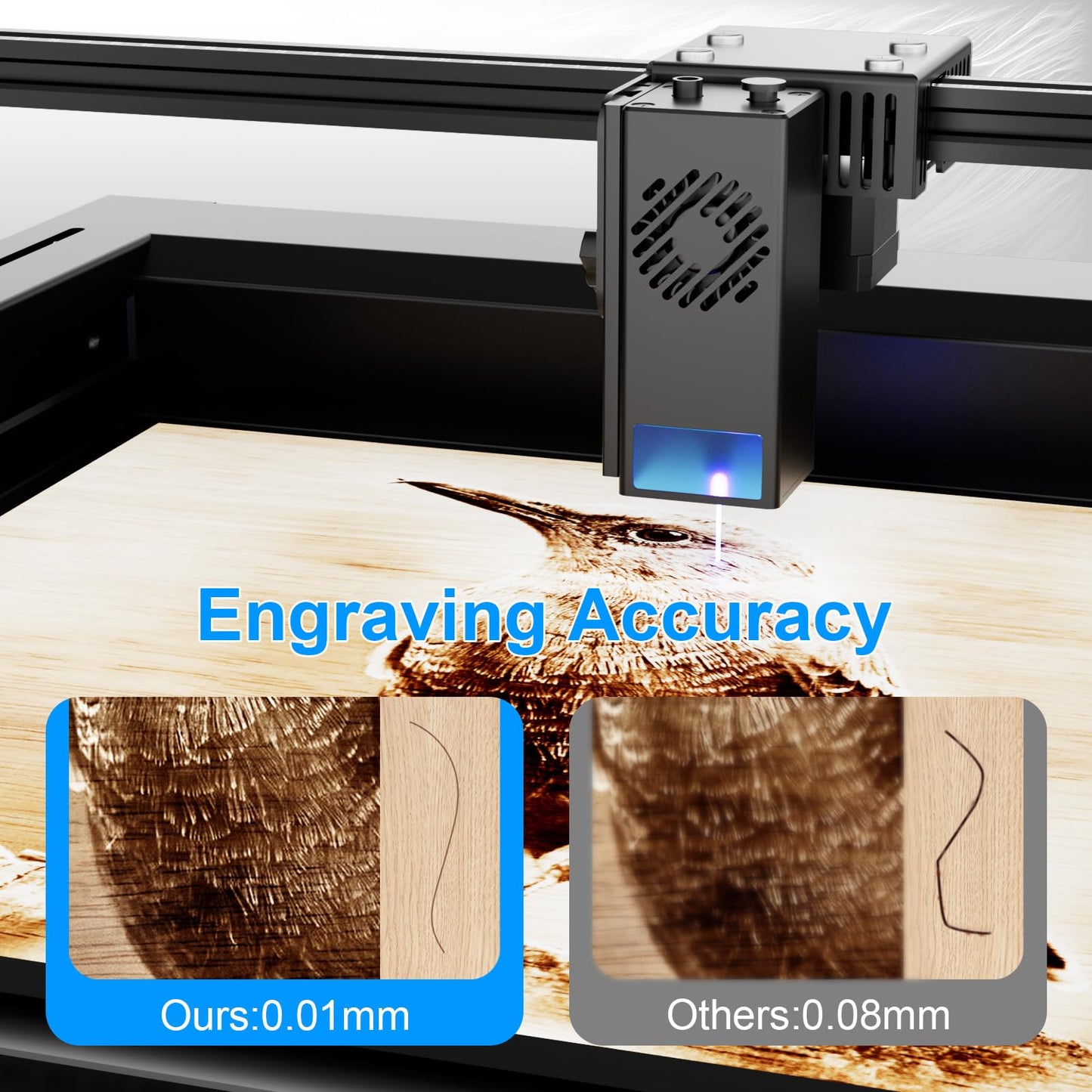 Oulastool YW 10W Laser Engraver, 60W Higher Accuracy Laser Engraving Machine, Compresed Spot 0.05x0.11mm Laser Cutter for Wood and Metal, Dark Acrylic, Glass, Leather, Cutting Area 14.9"x14.9 - WoodArtSupply