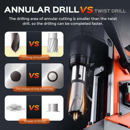 Bonvoisin Annular Cutter Set 12 PCS Carbide Tips Mag Drill Bits Kit 1/2" to 1-1/16" Cutting Diameter 3/4" Weldon Shank with 2 Pilot Pins for Mag Drill Press Cutting - WoodArtSupply