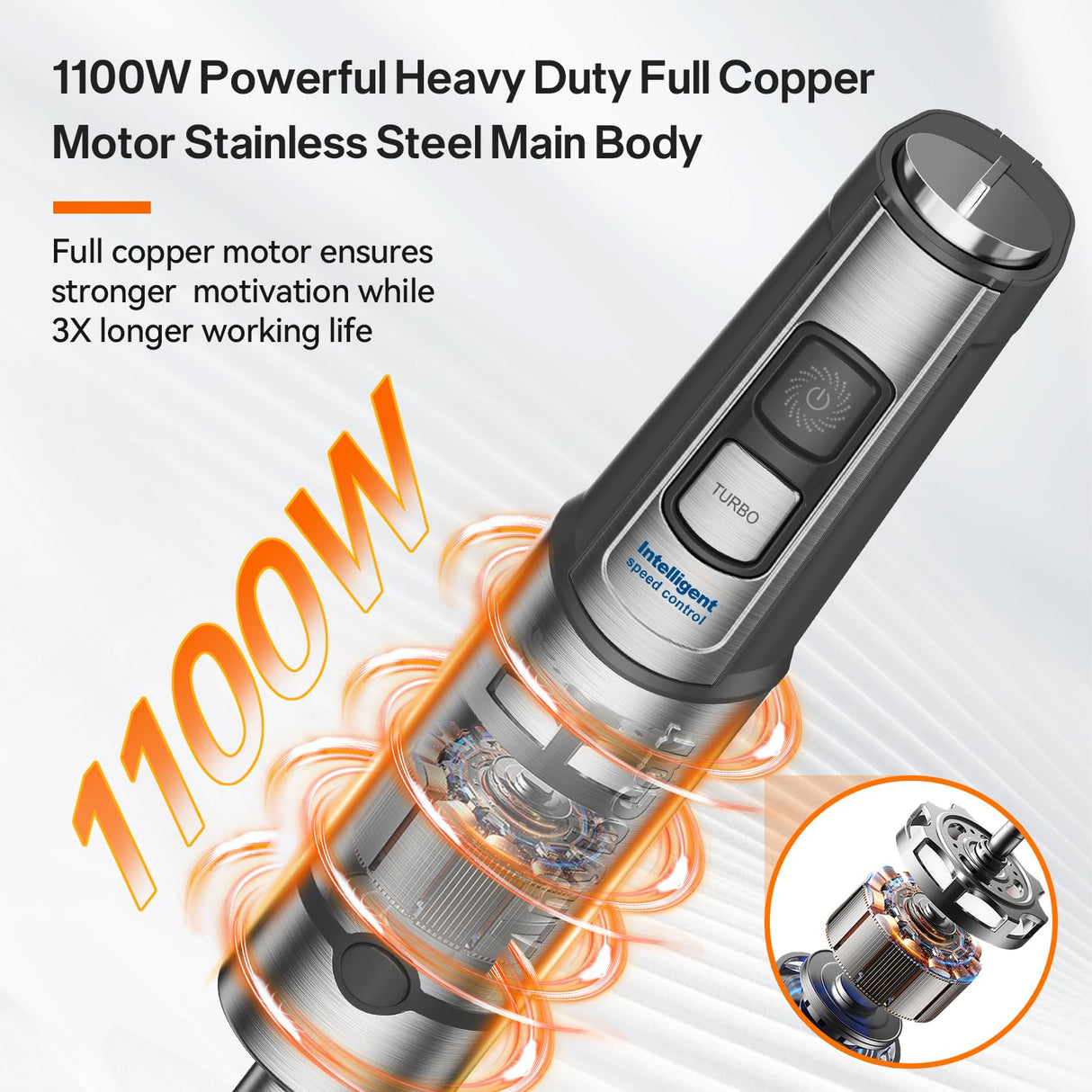 Anybear Immersion Blender, 1100W 2-in-1 Hand Held Blender with Full Copper Motor & Stainless Steel Body, 15 Speed & Turbo Mode Hand Mixer, Blade with Anti-scratch Coating anybear