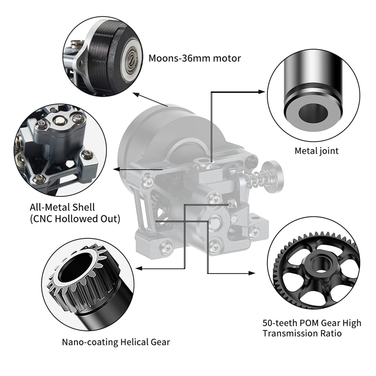 FYSETC CNC All Metal Sherpa Mini Extruder Light Weight Kit with 36 Moons Motor High Temperature Resistance Machined Part Compatible with Voron2.4 Ender-3 V2 CR-10 S Ender-2 Prusai3 FDM 3D Printers FYSETC