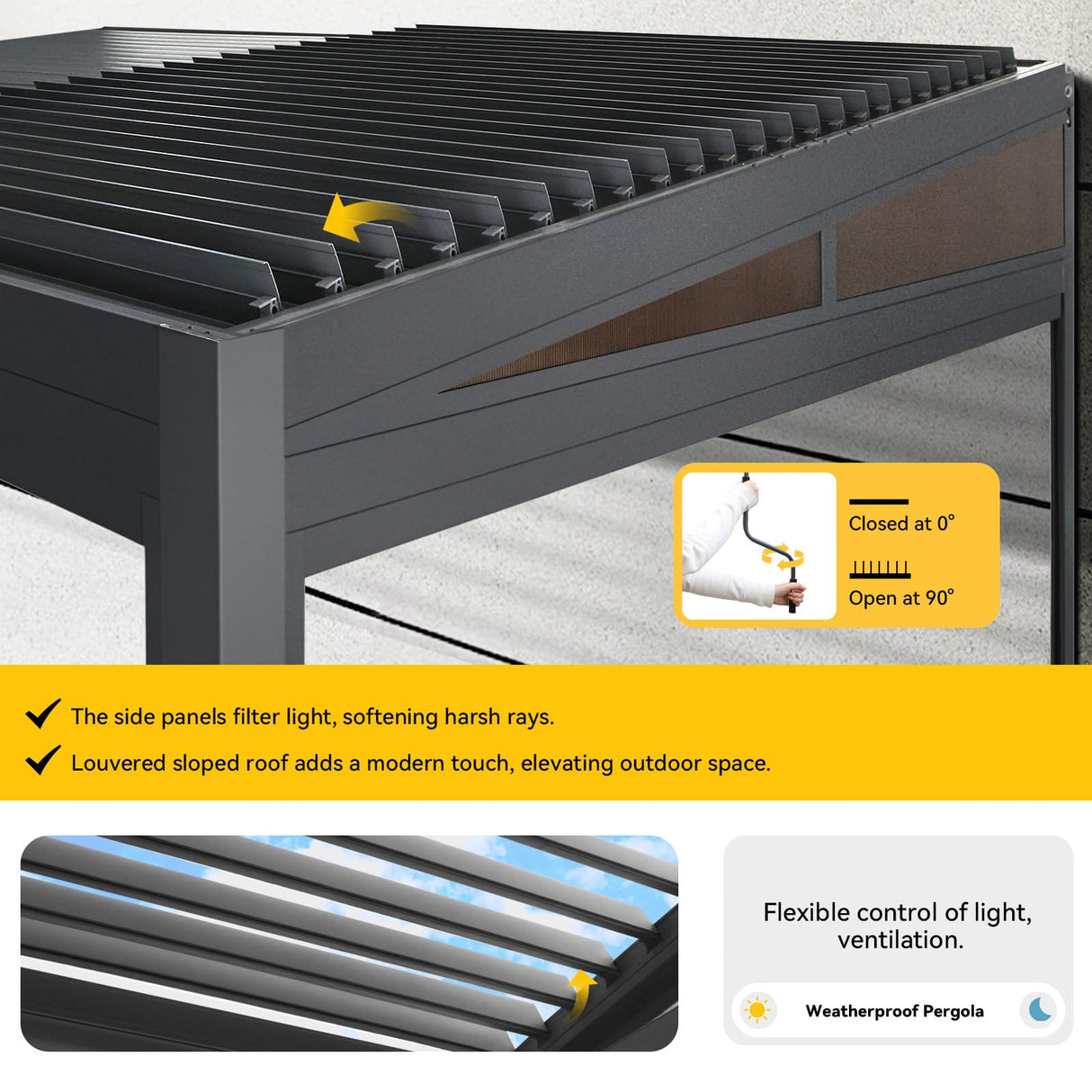 MELLCOM Louvered Pergola with Screen 10x20, Wall-Mounted Adjustable Pergola, Lean to Aluminum Gazebo with 4 Pull-Down Screen Sides and Adjustable Roof for Backyard, Dark Gray MELLCOM