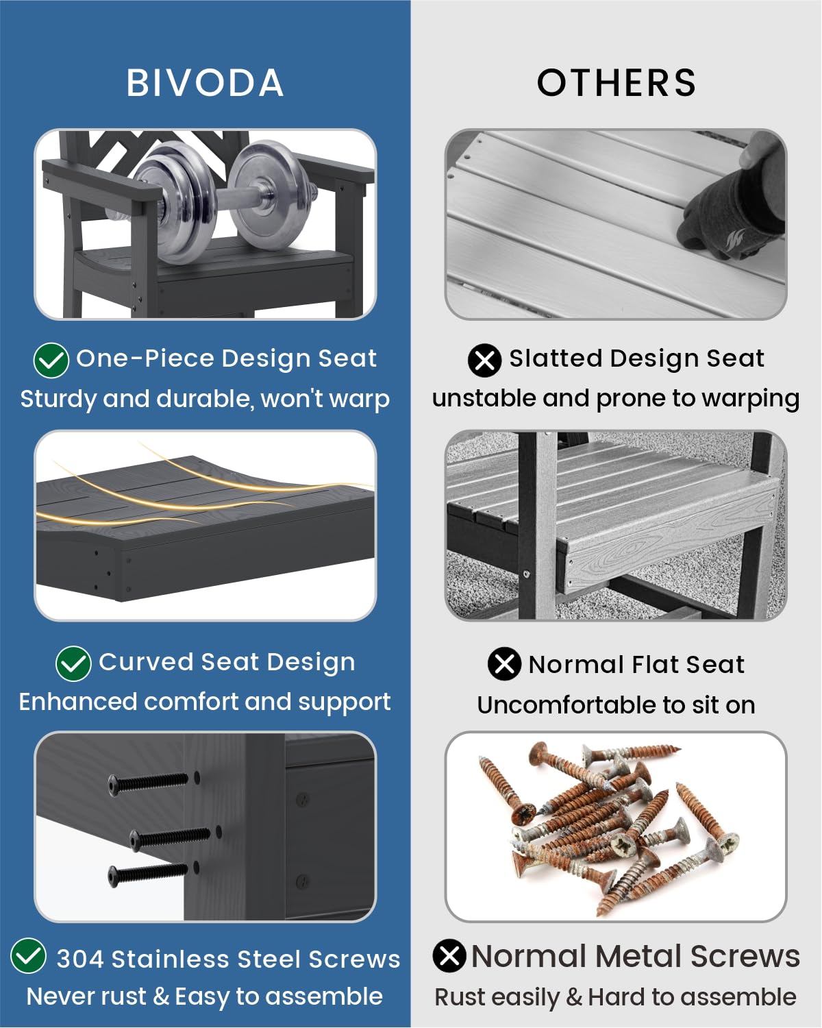 BIVODA 5-Piece Outdoor Dining Set, HDPE All-Weather Patio Table and Chairs Set for 4, Outdoor Patio Furniture Sets with Umbrella Hole for Outside, Deck, Backyard, Garden (Black) BIVODA