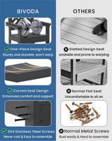 BIVODA 7-Piece Outdoor Dining Set, HDPE All-Weather Patio Table and Chairs Set for 6, Outdoor Patio Furniture Sets with Umbrella Hole for Outside, Deck, Backyard, Garden (Black) BIVODA