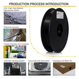 RepRapper PA12-CF 3D Printing Filament, Nylon Filament 1.75mm, 500g Nylon Carbon Fiber Filament, Black No Warping & Moisture Free 3D Printer Filament for 3D Printer RepRapper