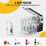BougeRV 12V Refrigerator Fridge Freezer Portable Car Fridge 42 Quart Electric Cooler 12V/24V DC 110~240V AC for RV Camper Truck Jeep Pickup SUV Van Boat Camping Tailgating Road Trip Outdoor Travel BougeRV