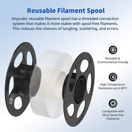 ANYCUBIC PLA Filament 1.75mm Bundle, 3D Printing PLA Filament 1.75mm Dimensional Accuracy +/- 0.02mm, 1KG Reusable Spool (2.2 lbs), 4KG Black + White + Blue + Red ANYCUBIC