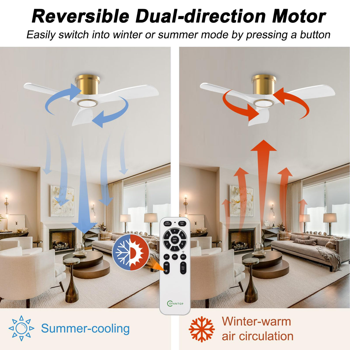 OFANTOP 52 Inch Smart Ceiling Fan with Light and Remote, Indoor 3 Blade White Gold Low Profile Flush Mount Modern Ceiling Fan for Bedroom Living Room OFANTOP