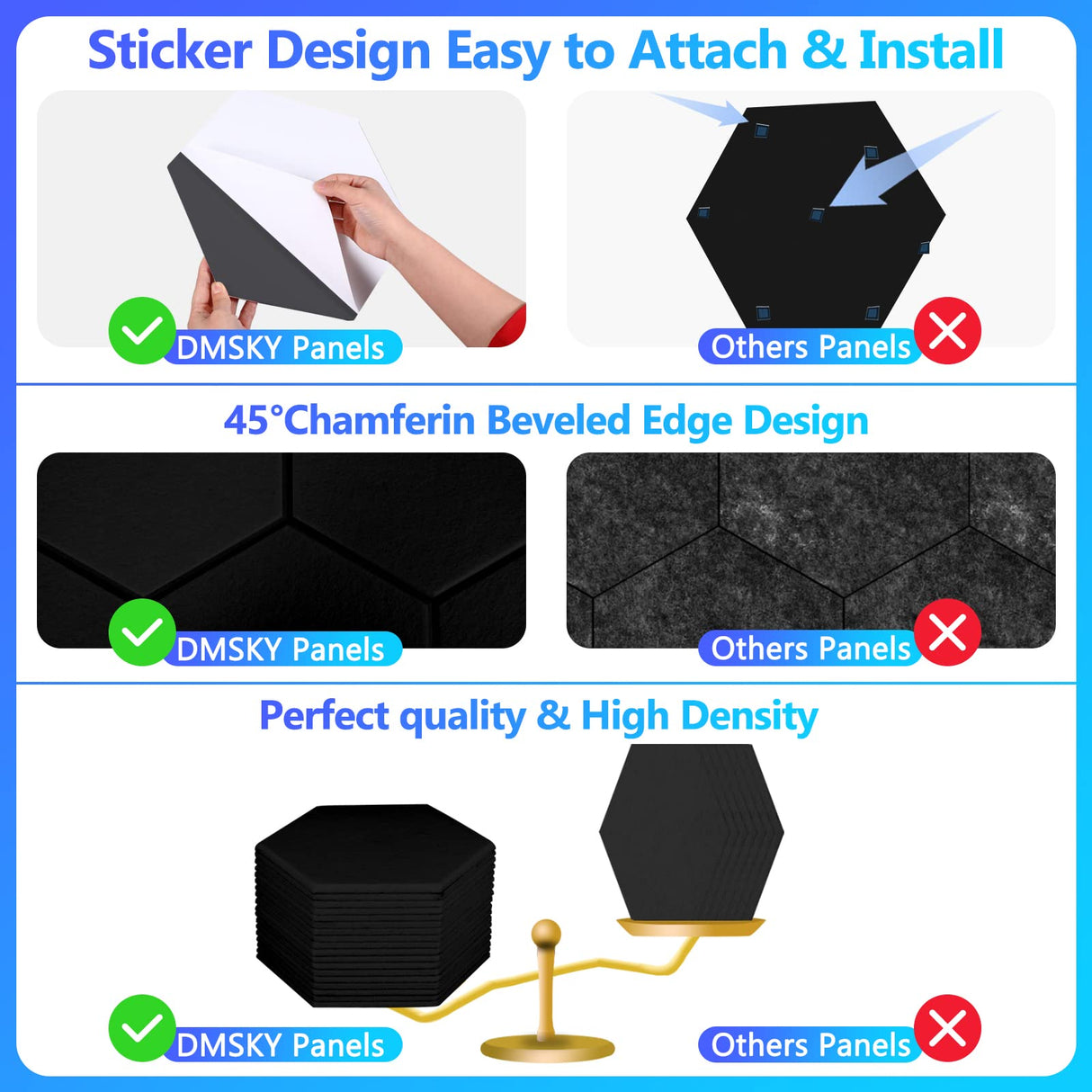 18 Pack Acoustic Panels-12"X10"X 0.4" Self-Adhesive Soundproof Wall Panels High-Density Sound Absorbing Panel Acoustic Treatment Panel Used in Home & Offices （Black Hexagon） Dmsky