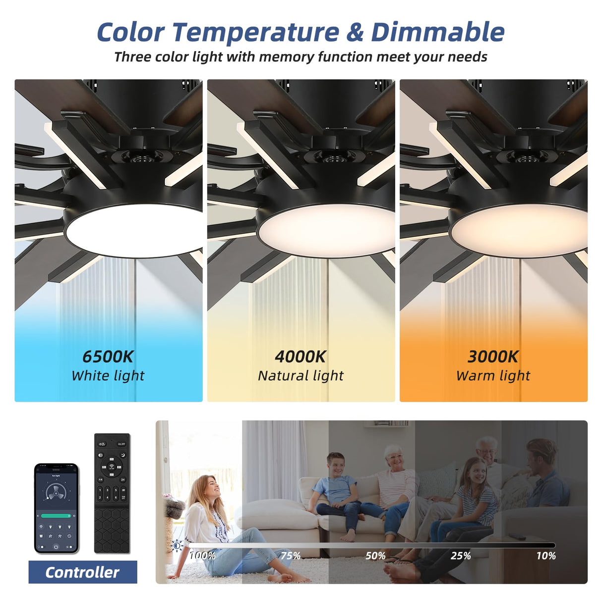 YYEHON 72 Inch Modern Ceiling Fan with Lights & Remote, Large Chandelier Ceiling Fan for Living Room, Patio, Farmhouse, 8 Blades & 9 Lights, 6-Speed Reversible DC Motor, 3 CCT, Black YYEHON