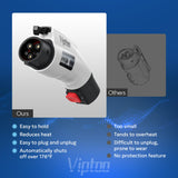 VIPTOO for Tesla to J1772 Adapter with Screen Display [Only to J1772], 60Amp 250V Converter with Press-Lock, Compatible with Tesla Charger&High-Power Connectors, Destination/Mobile Chargers VIPTOO