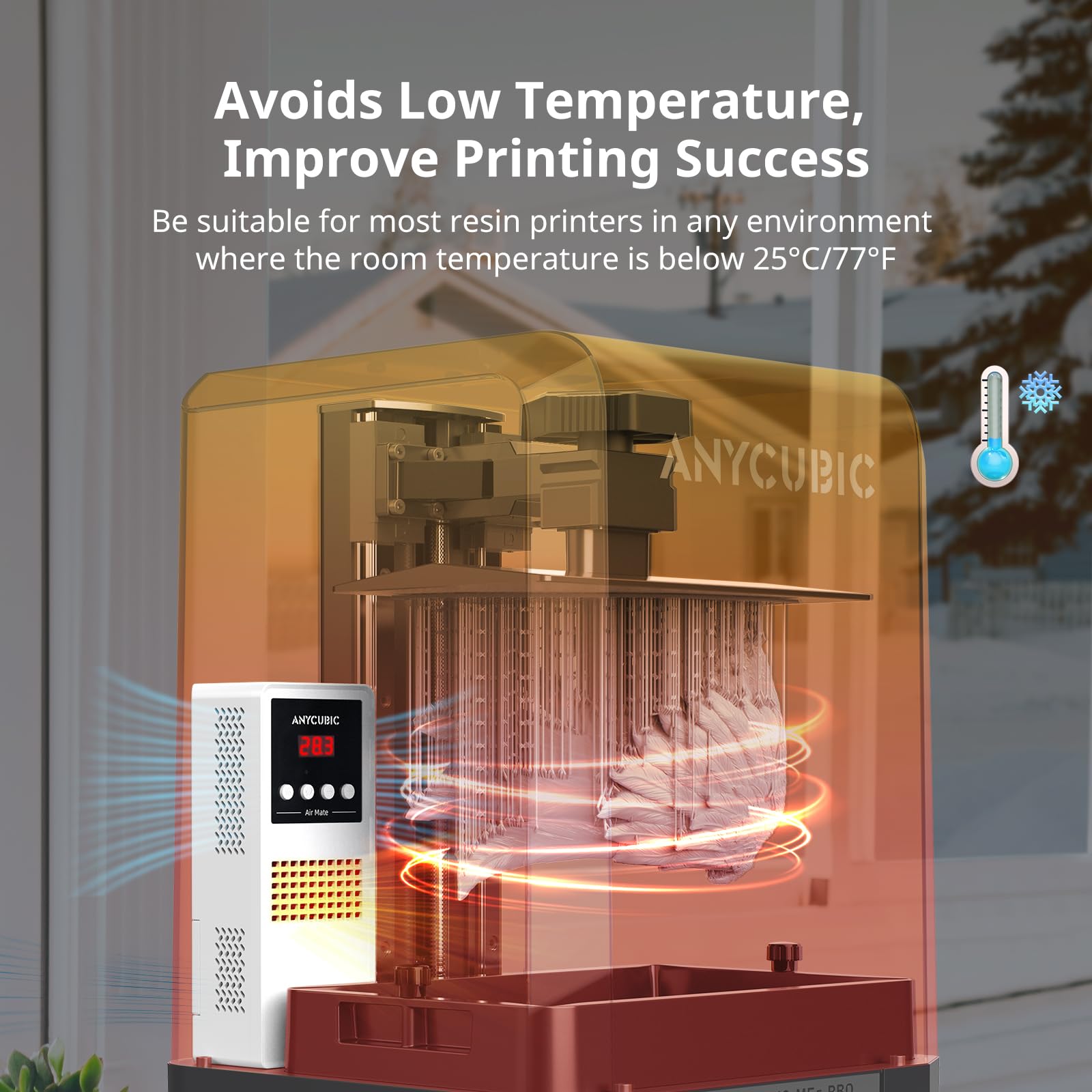 ANYCUBIC Mini Purifier & Heater, Pre-heatable Temperature Controller for Most LCD/SLA/MSLA Resin 3D Printers, Orginal Accessory Replacment for Photon Mono M5s Pro/M5s/M5/M7 - WoodArtSupply