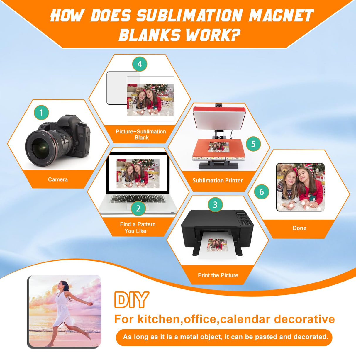 Clonivent 20 PCS Sublimation Magnet Blanks, 2x3 inch Sublimation Blank Refrigerator Magnets Personalized Fridge Soft Magnet Sticker Blanks Products for DIY Home Kitchen Decorative Clonivent