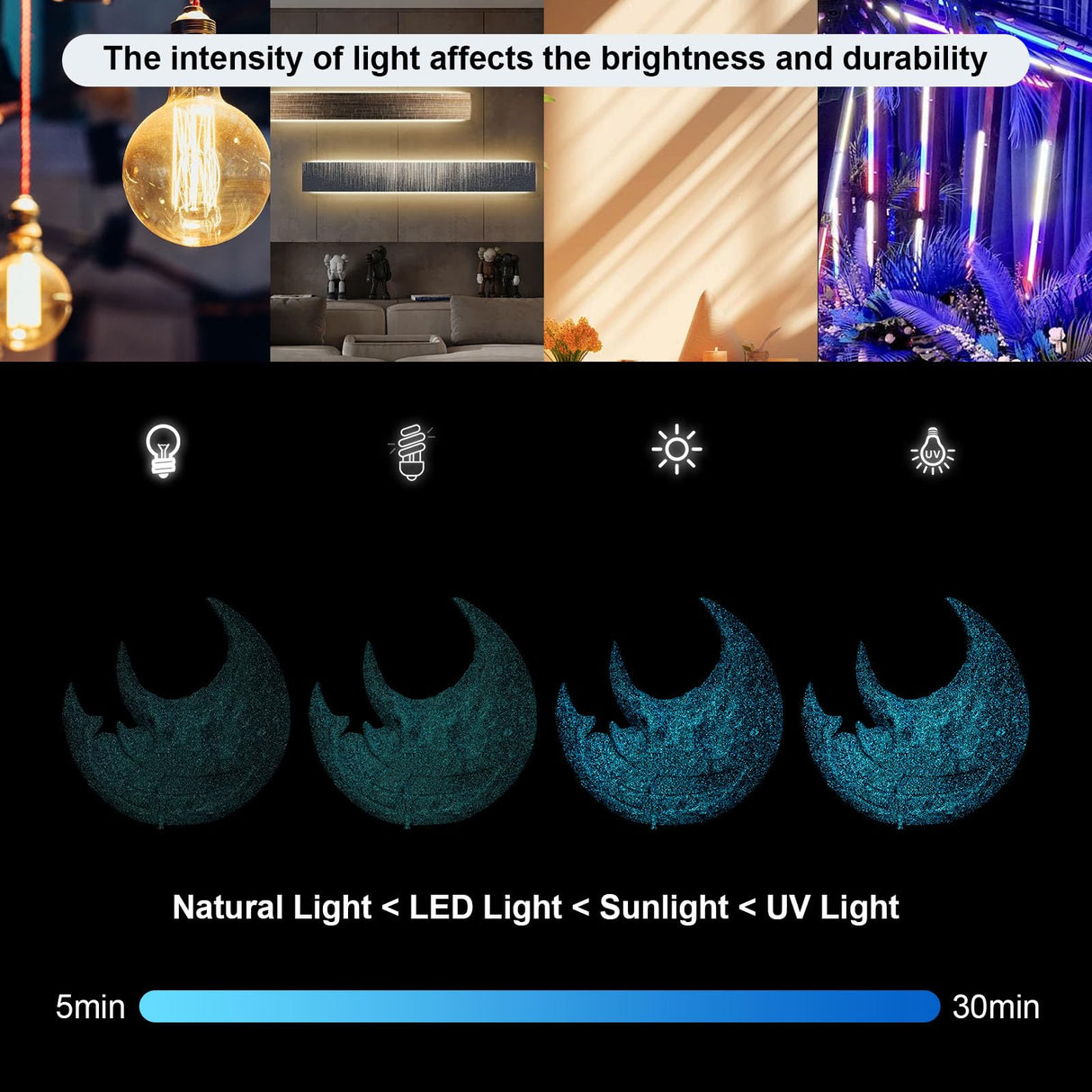 SUMLAND PLA Filament 1.75mm,3D Printer Filament UV Light Glitter PLA, Black Blue Starry Sky Filament 3D Printing Filament 1.75mm+/-0.02mm,1KG/2.2lb SUMLAND