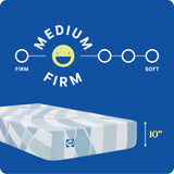 Sealy Dreamlife 10” Hybrid Mattress-in-a-Box, King, SealyComfort Gel Memory Foam, SealyResponsive Encased Coils, Surface-Guard Technology Sealy