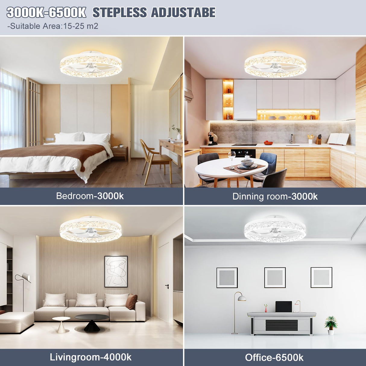 VOLISUN Modern Ceiling Fans with Lights and Remote, 19.7in Low Profile Ceiling Fan Flush Mount, 3000K-6500K Dimmable Bladeless LED Fan Light, White Fandelier Ceiling Fans with Lights for Bedroom VOLISUN