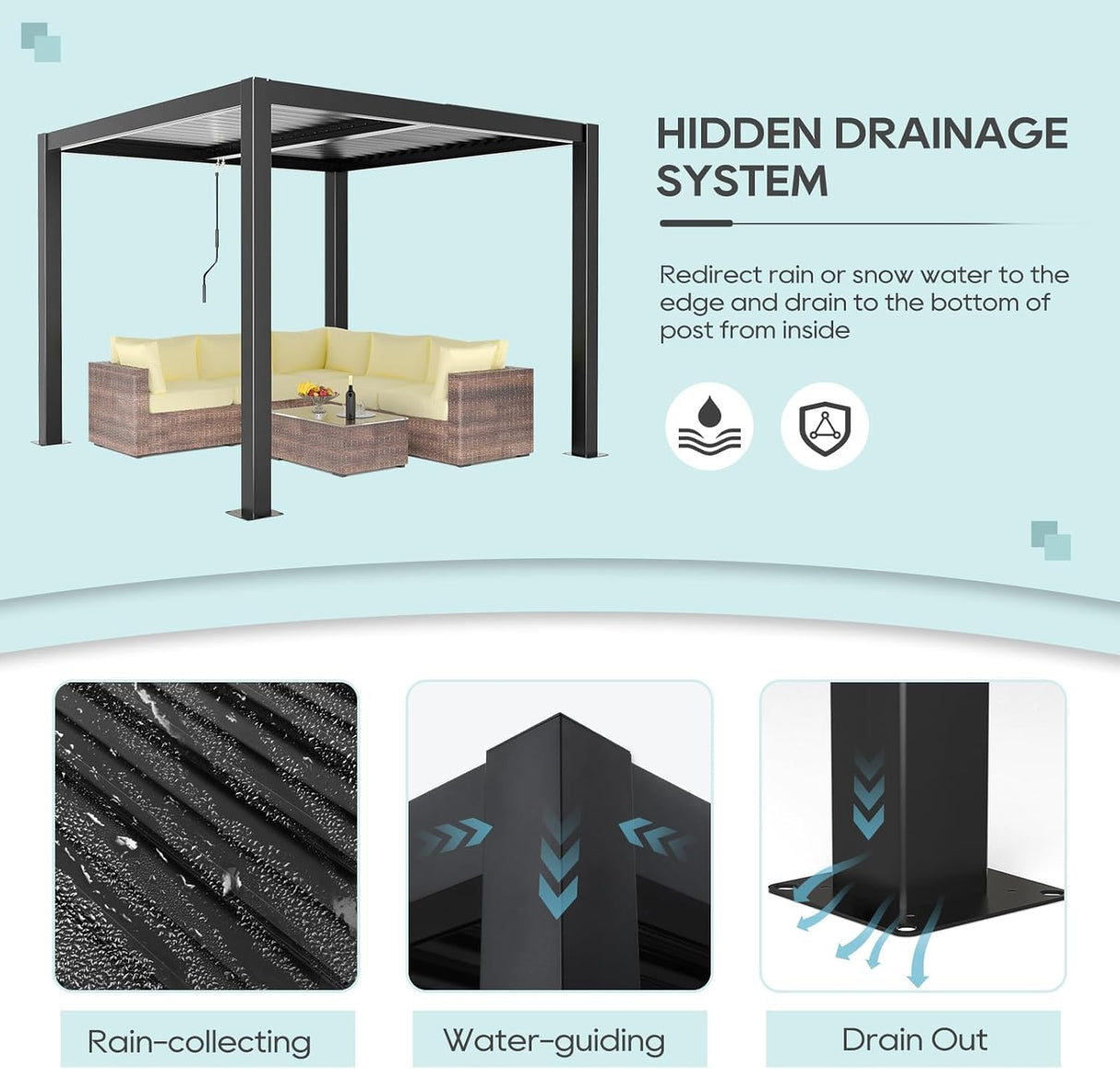 LVUYOYO Outdoor Louvered Pergola 10' x 10', Patio Aluminum Pergola with Adjustable Roof, Metal Gazebo for Backyard, Garden, Deck(Black) LVUYOYO