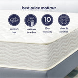 Best Price Mattress 8 Inch Tight Top Innerspring Hybrid Mattress - Comfort Foam Top with Bonnell Spring Base, Full White Best Price Mattress