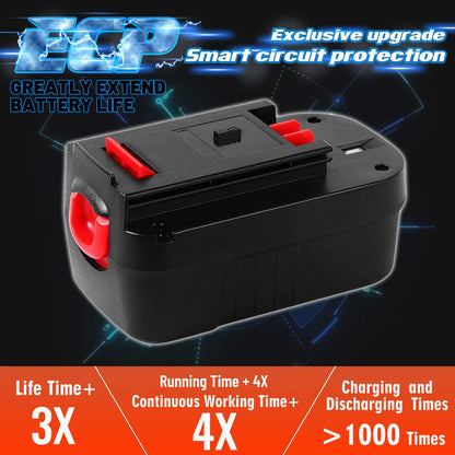 TenHutt 【Lithium-ion 6.0Ah! | NOT Ni-Mh】 2Packs 18V Replace Battery for Black and Decker 18V Battery 6.0Ah HPB18 HPB18-OPE 244760-00 A1718 FS18FL FSB18 Firestorm Cordless Power Tools Lithium  - WoodArtSupply