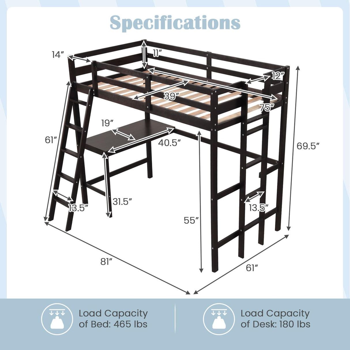 Giantex Twin Size Loft Bed with Desk, Solid Wood Loft Bed with 2 Ladders & Full Length Guardrail, Modern Space-Saving Twin Bed Frame for Kids Teens Adults, No Box Spring Needed (Black) Giantex