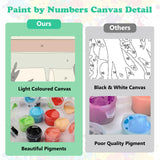 MEIYUDA Paint by Numbers Kit, Green Planes Paint by Numbers for Adults Beginners, DIY Potting Plants Acrylic Oil Painting by Number on Canvas for Gift Home Wall Decor 16x20in MEIYUDA