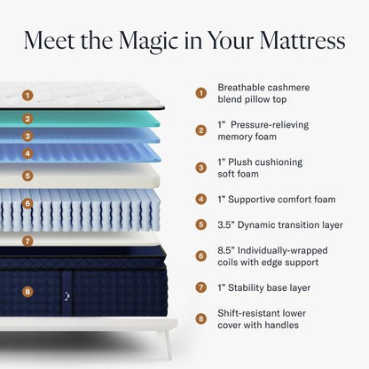 DreamCloud Premier Rest 16" King Mattress - Luxury Hybrid Memory Foam - 365 Night Trial - 8 Premium Pressure-Relieving Layers - Forever Warranty - CertiPUR-US Certified