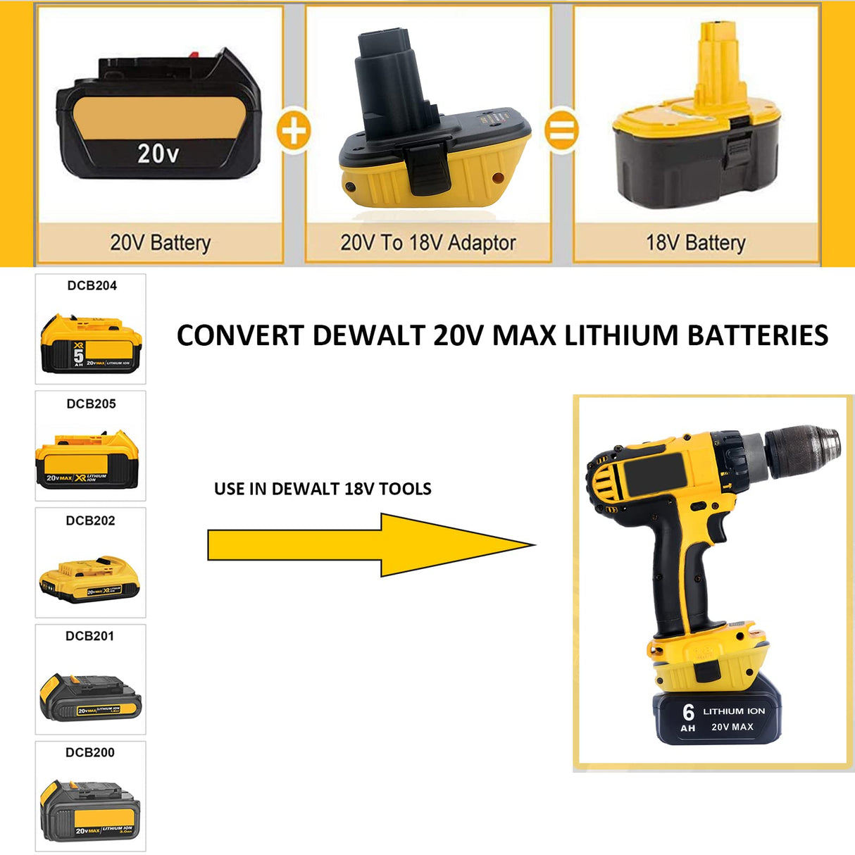 Qbmel 18V to 20V Battery Adapter Replacement for DCA1820, Compatible with 20V MAX Lithium Battery DCB203 DCB204 DCB205 DCB206 Convert to de-Walt 18Volts NiCad&NiMh battey DC9096 DW9096 DC9098 DW9099 Qbmel