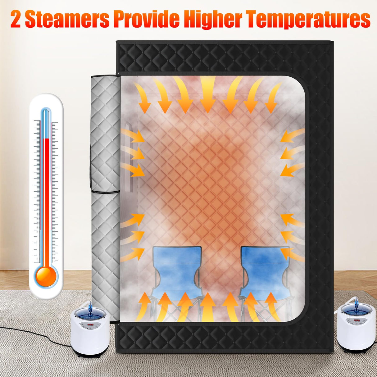 X-Vcak 2 Person Sauna, Extra Large Sauna Box, Portable Steam Sauna Tent with 2 Steamers, 2 Folding Chair, 71”x 49”x 36”, Black X-Vcak