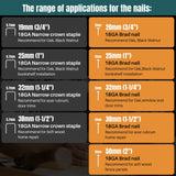 JOVANT Brad Nailer, Electric Nail Gun with 2240pcs 18 GA Nails/Staples & Nail Puller, 2 in 1 Nail Gun Battery Powered with 20V 1 * 4.0A Battery for Home Improvement & Woodworking jovant