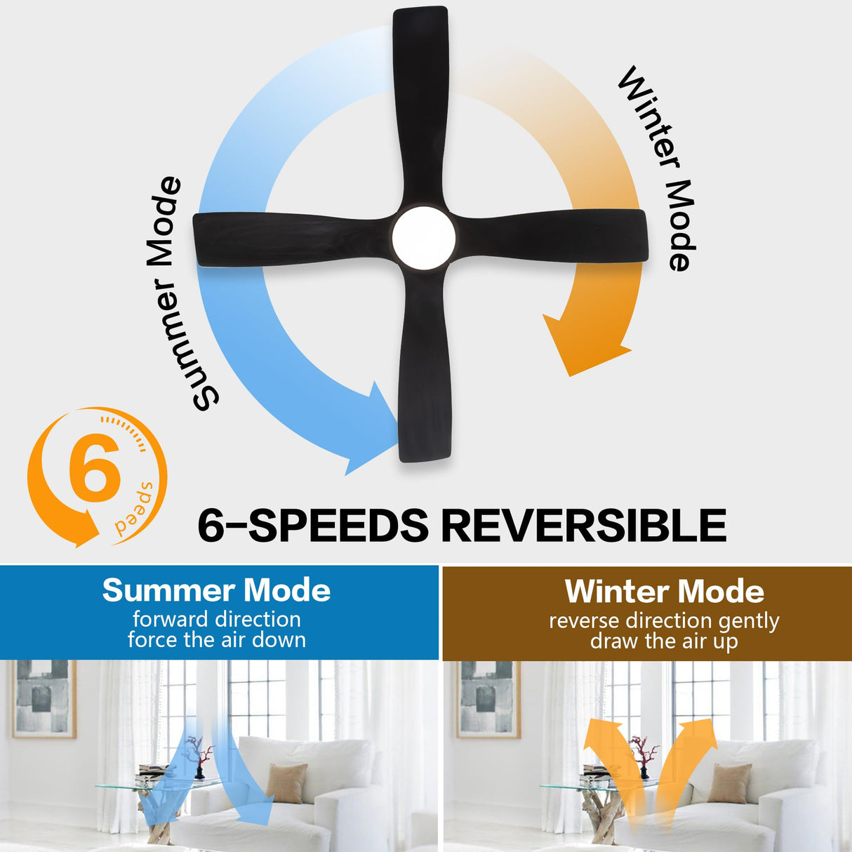 WINGBO 54 Inch DC Ceiling Fan with Lights and Remote Control, 4 Carved Solid Wood Blades, 6-Speed Noiseless Reversible DC Motor, Modern Ceiling Fan in Matte Black Finish with Black Blades WINGBO