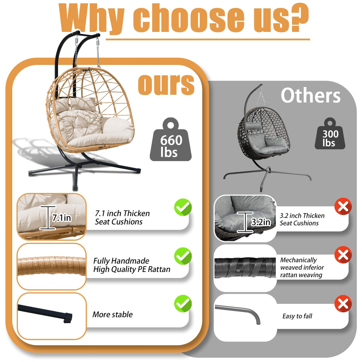 Nevsokio Double Egg Swing Chair with Stand - 2 Person Hammock Egg Chair for Outdoor, Patio, Garden & Balcony - Heavy-Duty Steel Frame, All-Weather Pe Rattan & Uv-Resistant Cushions (White) Nevsokio