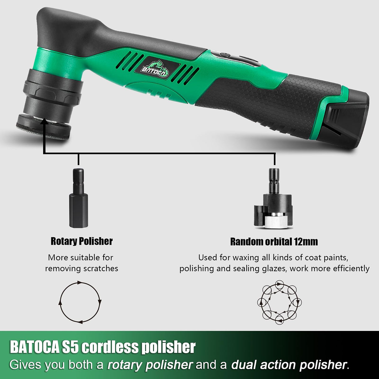 BATOCA S5 Cordless Car Buffer Polisher Kit 1 Inch 3 Inch Dual Action & Rotary Polishing Machine for Car Detailing,2x 2.0Ah Batteries,6 Variable Speeds 2000-5500RPM,Orbital Polisher for Car Boat Polish BATOCA