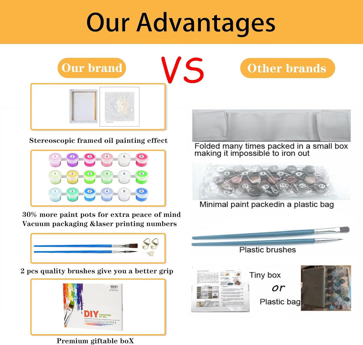 Framed Paint by Numbers Kit for Adults Beginners & Kids Ages 8-12, Sun and Moon Acrylic Easy Paint by Number with Frame, Watercolor Painting by Number Kits on Canvas Framed (8 * 8 Inch, without Easel) Axquilon