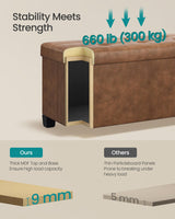 SONGMICS Storage Ottoman, Storage Bench with Legs,15 x 43 x 15.7 Inches, Ottoman Bench, 30 Gal. (112 L), Synthetic Leather, for Living Room, Entryway, Coffee Brown ULSF0514K03 SONGMICS