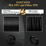 YOYI YOYI 3D Printer Filament, 95A TPU Filament 1.75mm, Flexible Filament, 0.8KG Spool,Dimensional Accuracy +/- 0.03 mm, Soft TPU Filaments of High Elasticity (Black) YOYI YOYI