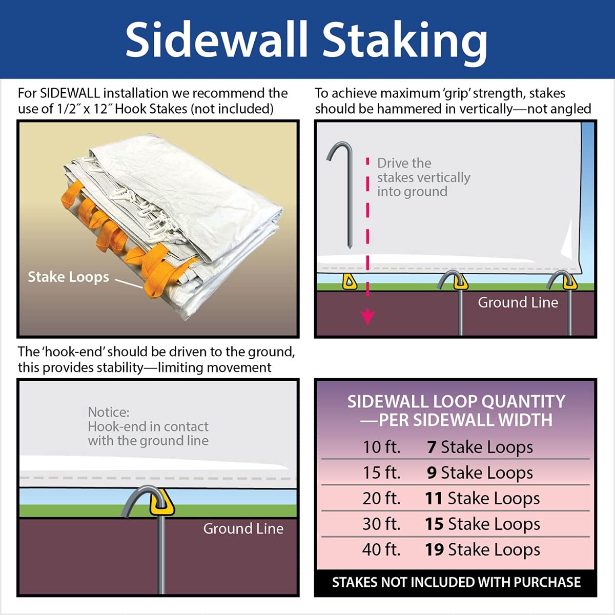 TentandTable 8' x 40' Premium Blockout Solid Sidewall Kit for High Peak Frame for Commercial Outdoor Party & Pop Up Canopy Tents, 16 oz PVC White Vinyl, Single Side Wall, Wall Only, Tent Not Included TentandTable