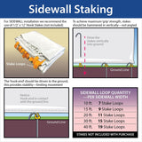 TentandTable 20 Foot x 40 Foot Party Tent Sidewall Kit, Complete 4 PVC Vinyl Wall Set - 2 Solid & 2 Window 7' Side Walls, Fits Commercial Standard Event Outdoor Canopy Tents, Tent Not Included TentandTable