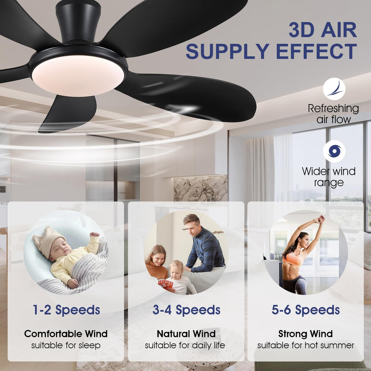 PHORUS 48" Low Profile Ceiling Fan With Lights and Remote/APP, Black With Quiet Reversible DC Motor, Dimmable 3 Colors 6 Speeds, Modern Flush Mount for Bedroom Kitchen PHORUS