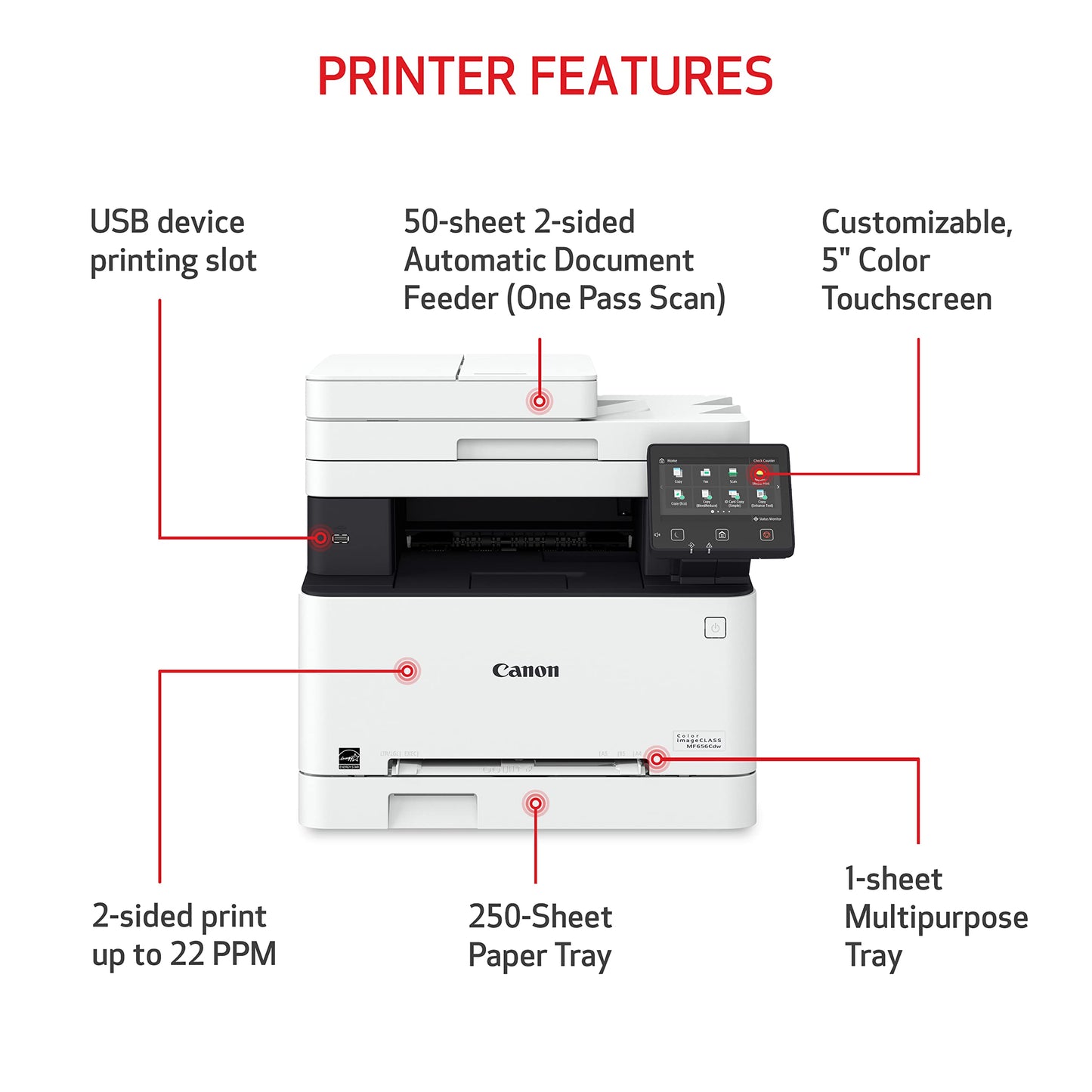 Canon Color imageCLASS MF656Cdw - All in One, Duplex, Wireless Laser Printer with 3 Year Limited Warranty, White