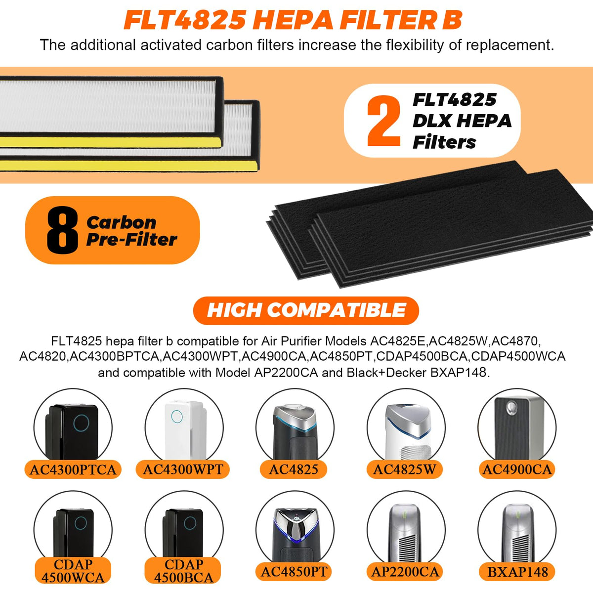 FLT4825 HEPA Filter B Replacement-Compatible with Air Purifier Models-Replaces AC4820, CDAP4500BAC, AC4800, AC4300 AC4900CA AC4825 AC4825E by Blutoget -2 H13 HEPA Filters 8 Carbon Pre-Filters Blutoget