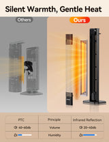 VAGKRI Outdoor Heaters, 1s Heating Carbon Infrared Patio Heaters With Remote, 9 Heat Levels, 24H Timer, IPX5 Waterproof, 42in Electric Space Heaters for Home, Office, Restaurant, Patio, and Garage VAGKRI